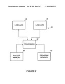 Port grouping for association with virtual interfaces diagram and image