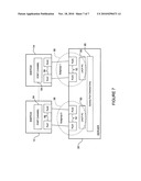 Port grouping for association with virtual interfaces diagram and image