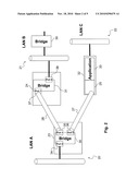 METHOD AND DEVICE FOR PARAMETERIZING A BRIDGE WITHIN A COMMUNICATION NETWORK diagram and image