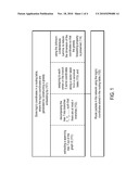 METHOD FOR SCALABLE ROUTING WITH GREEDY EMBEDDING diagram and image