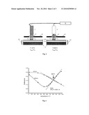 METHOD FOR CALIBRATING A PYROMETER, METHOD FOR DETERMINING THE TEMPERATURE OF A SEMICONDUCTING WAFER AND SYSTEM FOR DETERMINING THE TEMPERATURE OF A SEMICONDUCTING WAFER diagram and image