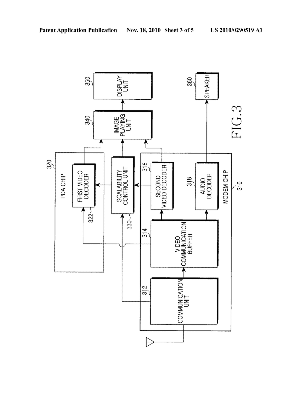 APPARATUS AND METHOD FOR SUPPORTING SCALABILITY TECHNIQUE IN VIDEO COMMUNICATION SYSTEM - diagram, schematic, and image 04