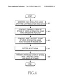 APPARATUS AND METHOD FOR SUPPORTING SCALABILITY TECHNIQUE IN VIDEO COMMUNICATION SYSTEM diagram and image