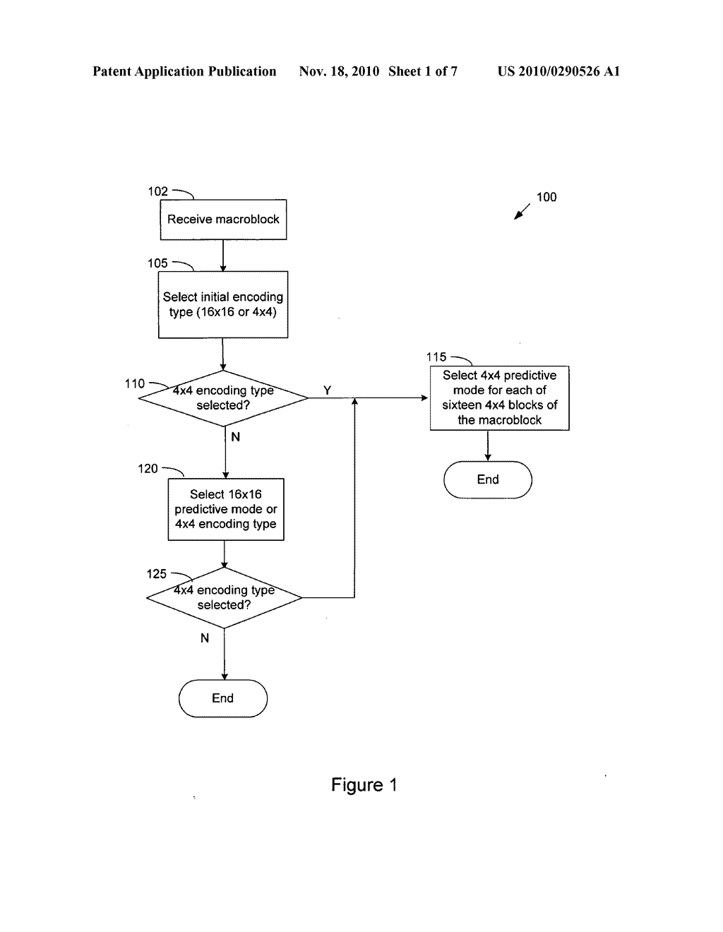 Selecting Encoding Types and Predictive Modes for Encoding Video Data - diagram, schematic, and image 02