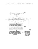 Specification method and apparatus for coding and decoding diagram and image