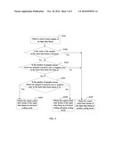 Specification method and apparatus for coding and decoding diagram and image