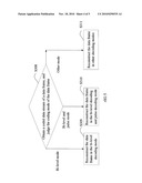 Specification method and apparatus for coding and decoding diagram and image