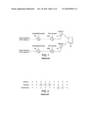 GENERATING CHANNEL ESTIMATES IN A RADIO RECEIVER diagram and image