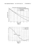 GENERATING CHANNEL ESTIMATES IN A RADIO RECEIVER diagram and image