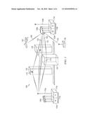 Single Carrier Waveform System with Frequency Domain Equalization diagram and image