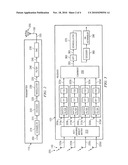 Single Carrier Waveform System with Frequency Domain Equalization diagram and image