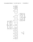 Single Carrier Waveform System with Frequency Domain Equalization diagram and image