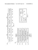 Single Carrier Waveform System with Frequency Domain Equalization diagram and image