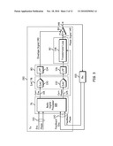 Digital Compensation for Nonlinearities in a Polar Transmitter diagram and image