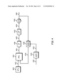 Digital Compensation for Nonlinearities in a Polar Transmitter diagram and image