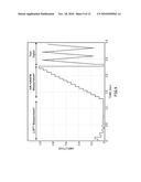 Digital Compensation for Nonlinearities in a Polar Transmitter diagram and image