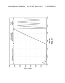 Digital Compensation for Nonlinearities in a Polar Transmitter diagram and image