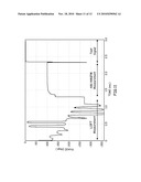 Digital Compensation for Nonlinearities in a Polar Transmitter diagram and image