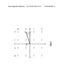 Hybrid Radio Frequency Transmitter diagram and image