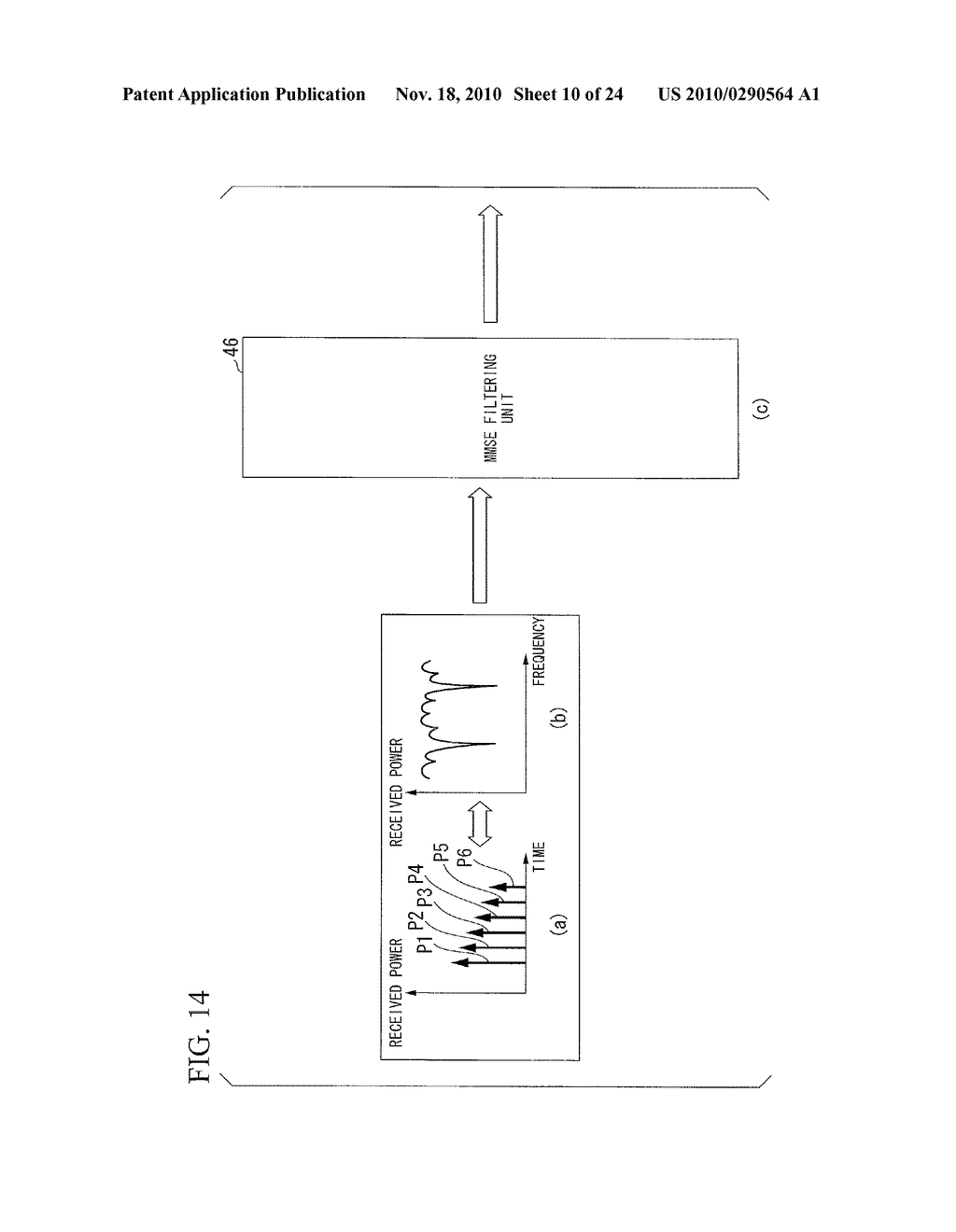 RECEPTION DEVICE AND RECEPTION METHOD - diagram, schematic, and image 11