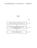 NETWORK SYNCHRONIZATION METHOD AND APPARATUS FOR PERFORMING TIME SYNCHRONIZATION BETWEEN NODES diagram and image