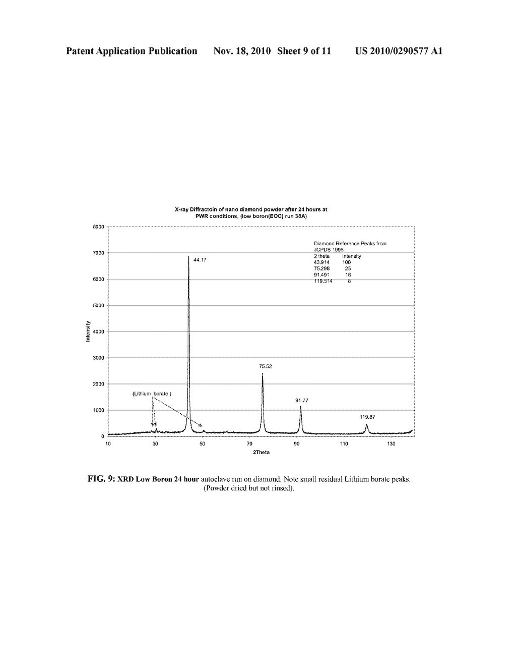 NUCLEAR REACTOR HAVING EFFICIENT AND HIGHLY STABLE THERMAL TRANSFER FLUID - diagram, schematic, and image 10