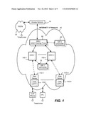 System and Method for Encrypted Media Service in an Interactive Voice Response Service diagram and image