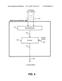 System and Method for Encrypted Media Service in an Interactive Voice Response Service diagram and image