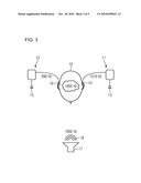 BINAURAL HEARING APPARATUS AND METHOD FOR OPERATING A BINAURAL HEARING APPARATUS WITH FREQUENCY DISTORTION diagram and image