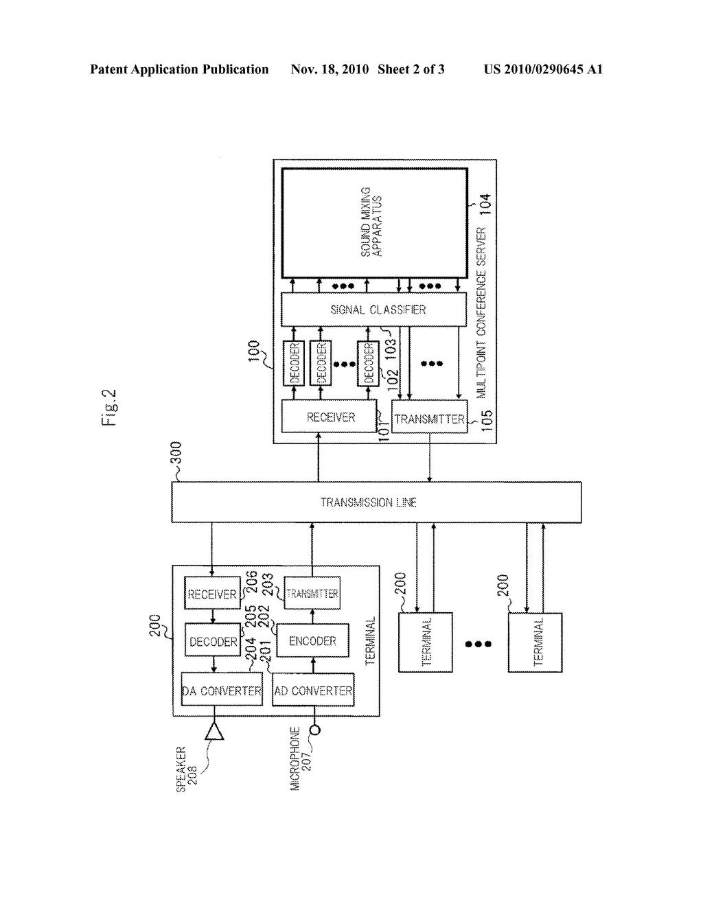 SOUND MIXING APPARATUS AND METHOD AND MULTIPOINT CONFERENCE SERVER - diagram, schematic, and image 03