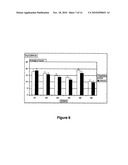 PULSE STIMULATION GENERATION METHOD diagram and image