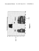 PULSE STIMULATION GENERATION METHOD diagram and image