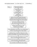 Controlling Use of Audio or Image Content diagram and image