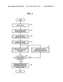 IMAGE PROCESSING DEVICE, ELECTRONIC INSTRUMENT, AND INFORMATION STORAGE MEDIUM diagram and image