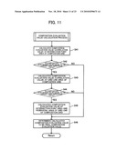 IMAGE PROCESSING DEVICE, ELECTRONIC INSTRUMENT, AND INFORMATION STORAGE MEDIUM diagram and image