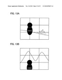 IMAGE PROCESSING DEVICE, ELECTRONIC INSTRUMENT, AND INFORMATION STORAGE MEDIUM diagram and image