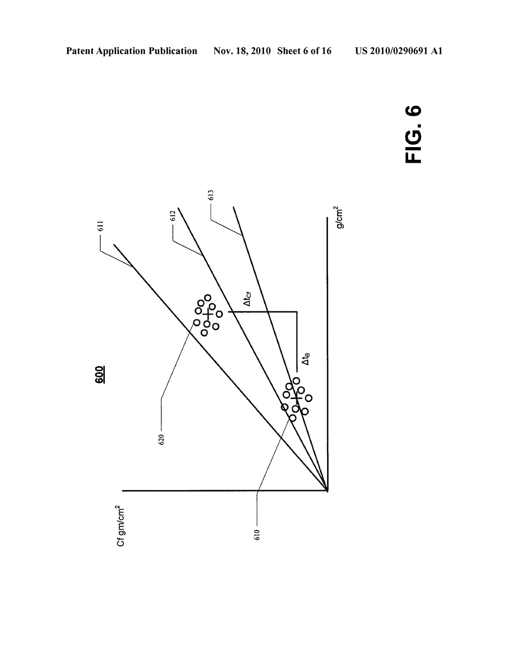 EXAMINATION OF A REGION USING DUAL-ENERGY RADIATION - diagram, schematic, and image 07