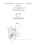 Distance-Varying Illumination and Imaging Techniques for Depth Mapping diagram and image