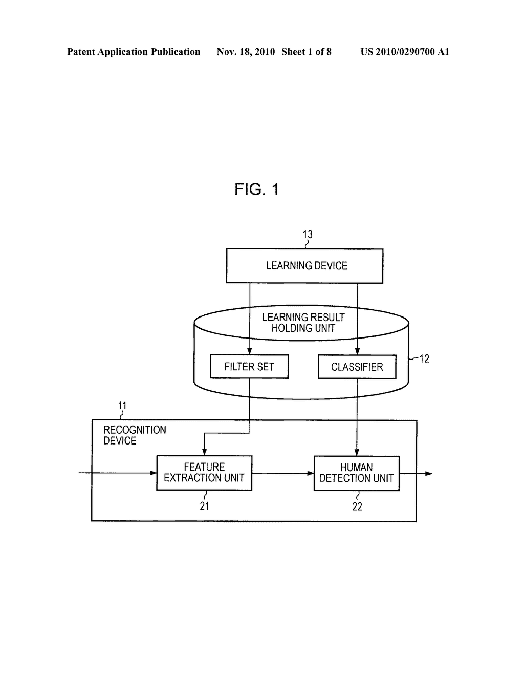 INFORMATION PROCESSING DEVICE AND METHOD, LEARNING DEVICE AND METHOD, PROGRAMS, AND INFORMATION PROCESSING SYSTEM - diagram, schematic, and image 02