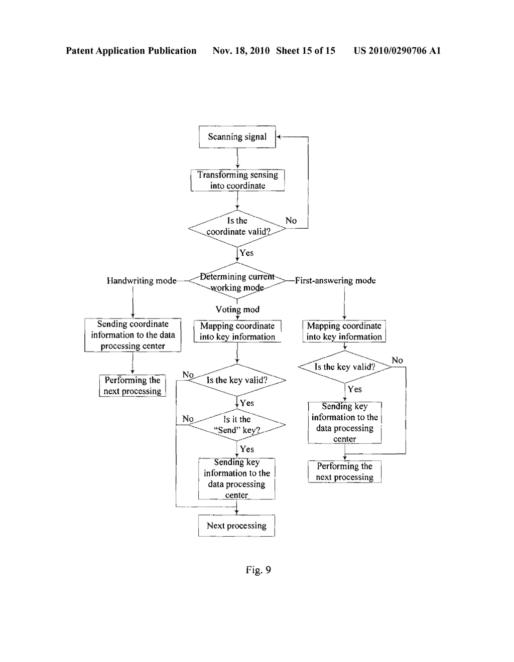 METHOD AND SYSTEM FOR INFORMATION PROCESSING AND A HANDWRITING INPUT TERMINAL - diagram, schematic, and image 16