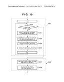 IMAGE RETRIEVAL APPARATUS, CONTROL METHOD FOR THE SAME, AND STORAGE MEDIUM diagram and image