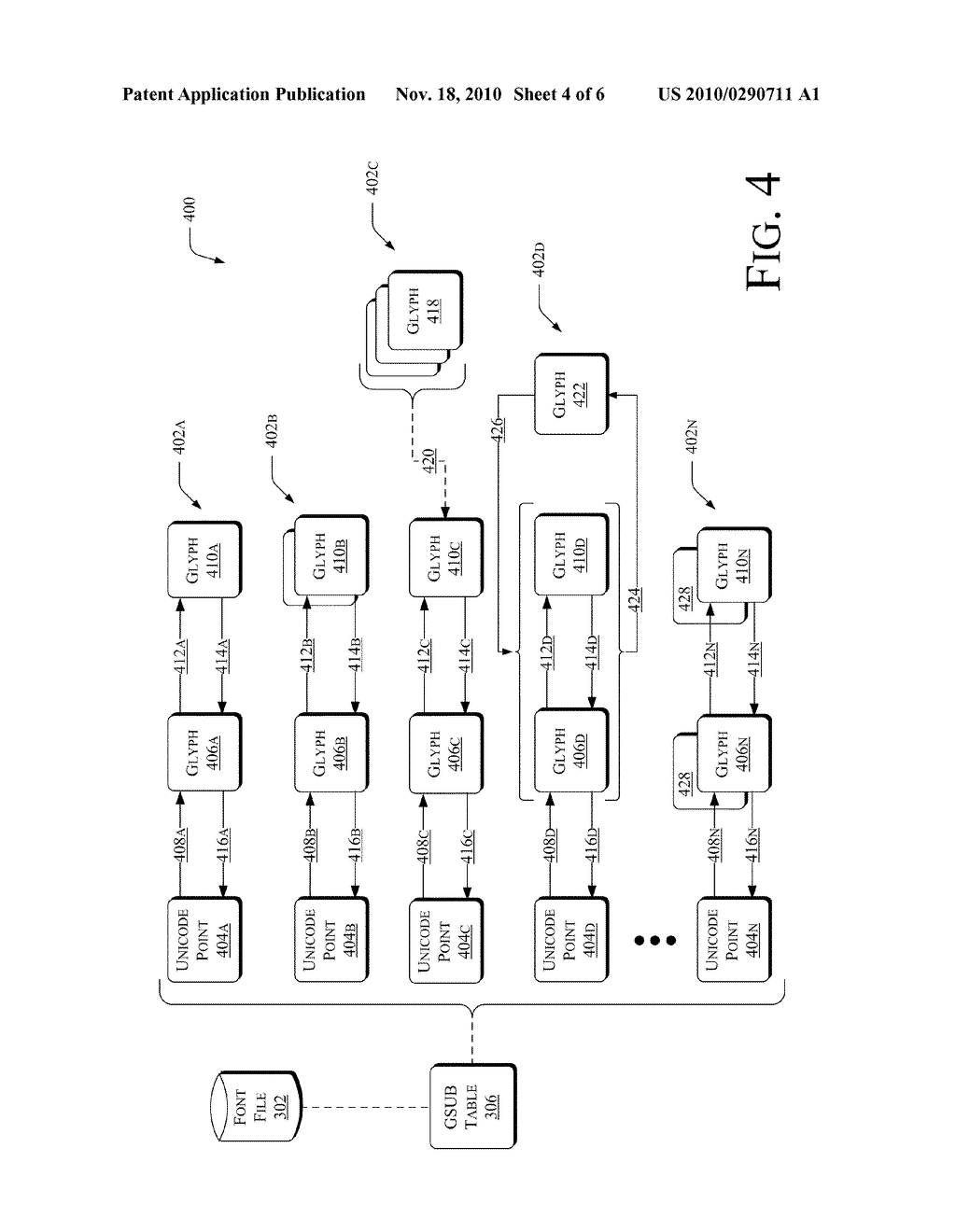 Determination of Unicode Points from Glyph Elements - diagram, schematic, and image 05