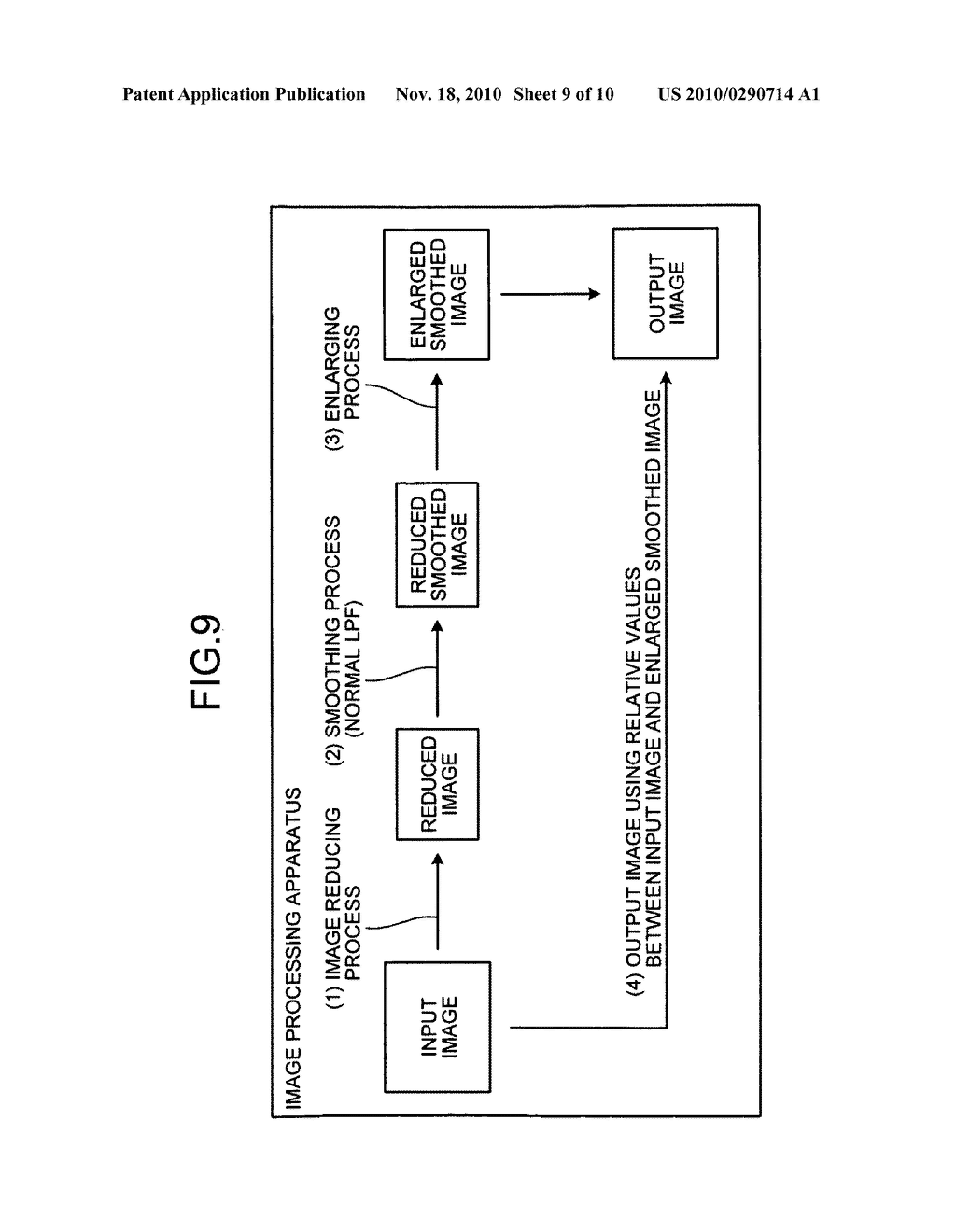 Image processing apparatus and image processing method - diagram, schematic, and image 10