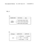 Recording / Reproducing Device, System and Server diagram and image