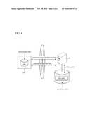 Recording / Reproducing Device, System and Server diagram and image