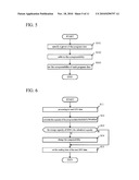 Recording / Reproducing Device, System and Server diagram and image