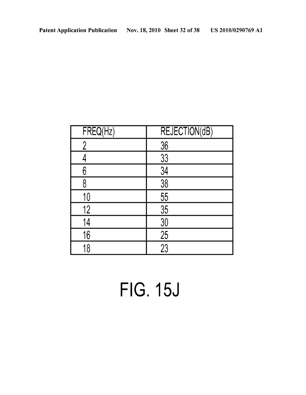 OPTICAL IMAGE STABILIZATION IN A DIGITAL STILL CAMERA OR HANDSET - diagram, schematic, and image 33