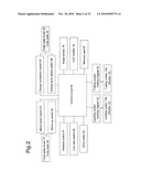 MIRROR AND SHUTTER DRIVE CONTROL MECHANISM FOR IMAGING APPARATUS diagram and image