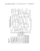 MIRROR AND SHUTTER DRIVE CONTROL MECHANISM FOR IMAGING APPARATUS diagram and image