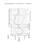 MIRROR AND SHUTTER DRIVE CONTROL MECHANISM FOR IMAGING APPARATUS diagram and image